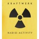 Unisex Tričko KRAFTWERK - RADIOACTIVITY - žlté